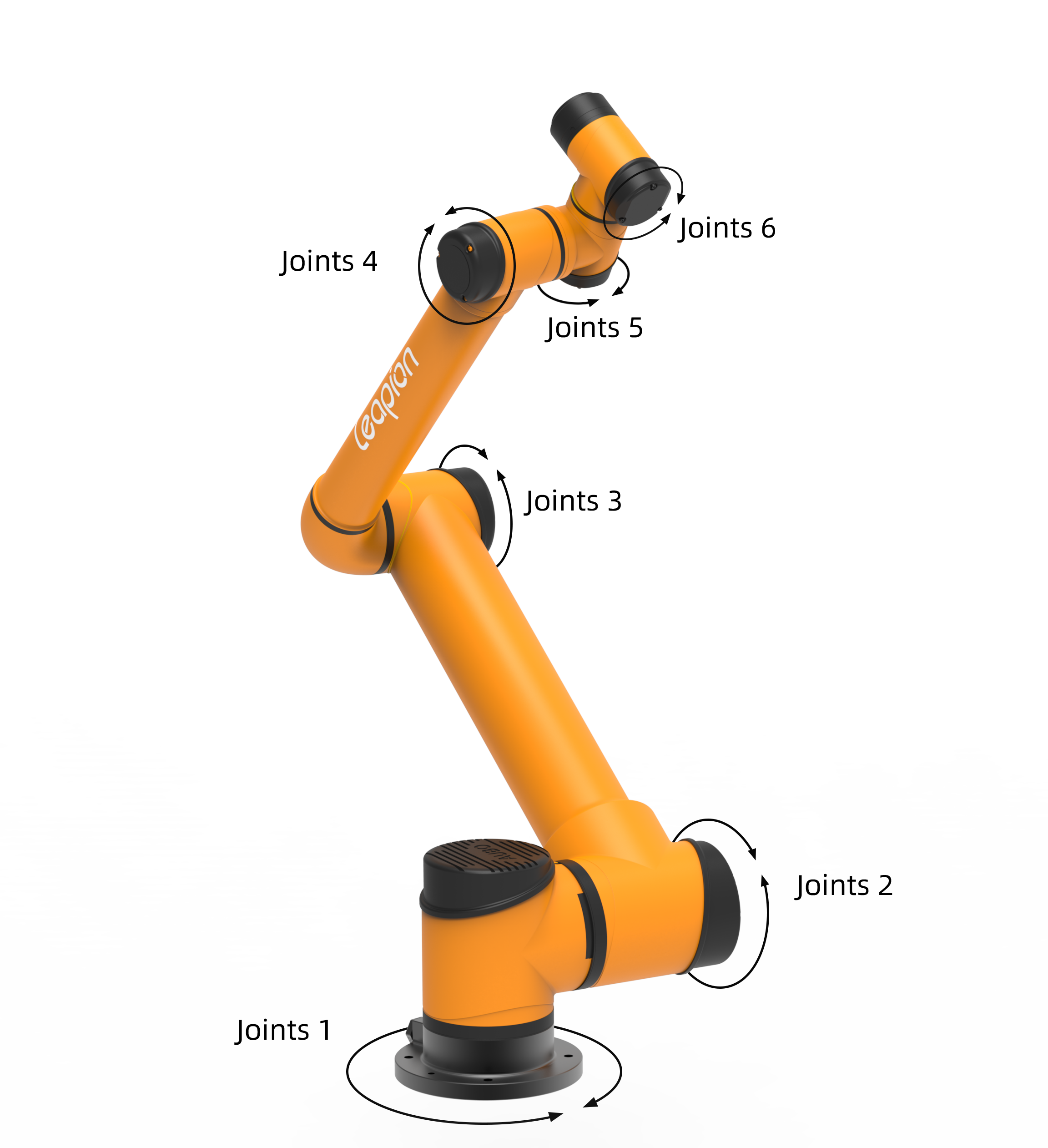 Automatic Laser Welding Machine Collaborative Robot | Leapion laser